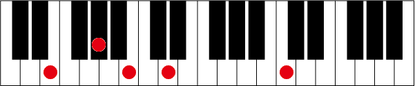 E7 ♭13のピアノコード押さえ方