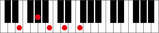 E7 ♭9のピアノコード押さえ方
