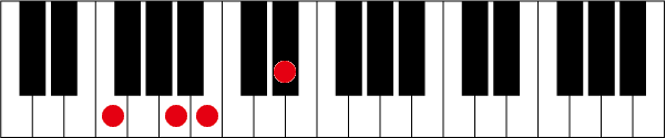 F7-5のピアノコード押さえ方