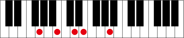 G69のピアノコード押さえ方