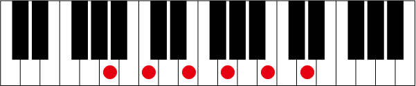 Am7 9 11のピアノコード押さえ方