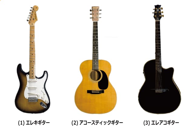 ギターの種類
